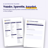 2 Hafta Tembel Ketojenik Beslenme Programi