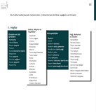 20 Dakikada Hazır Keto Menüler