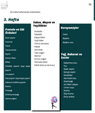 20 Dakikada Hazır Keto Menüler